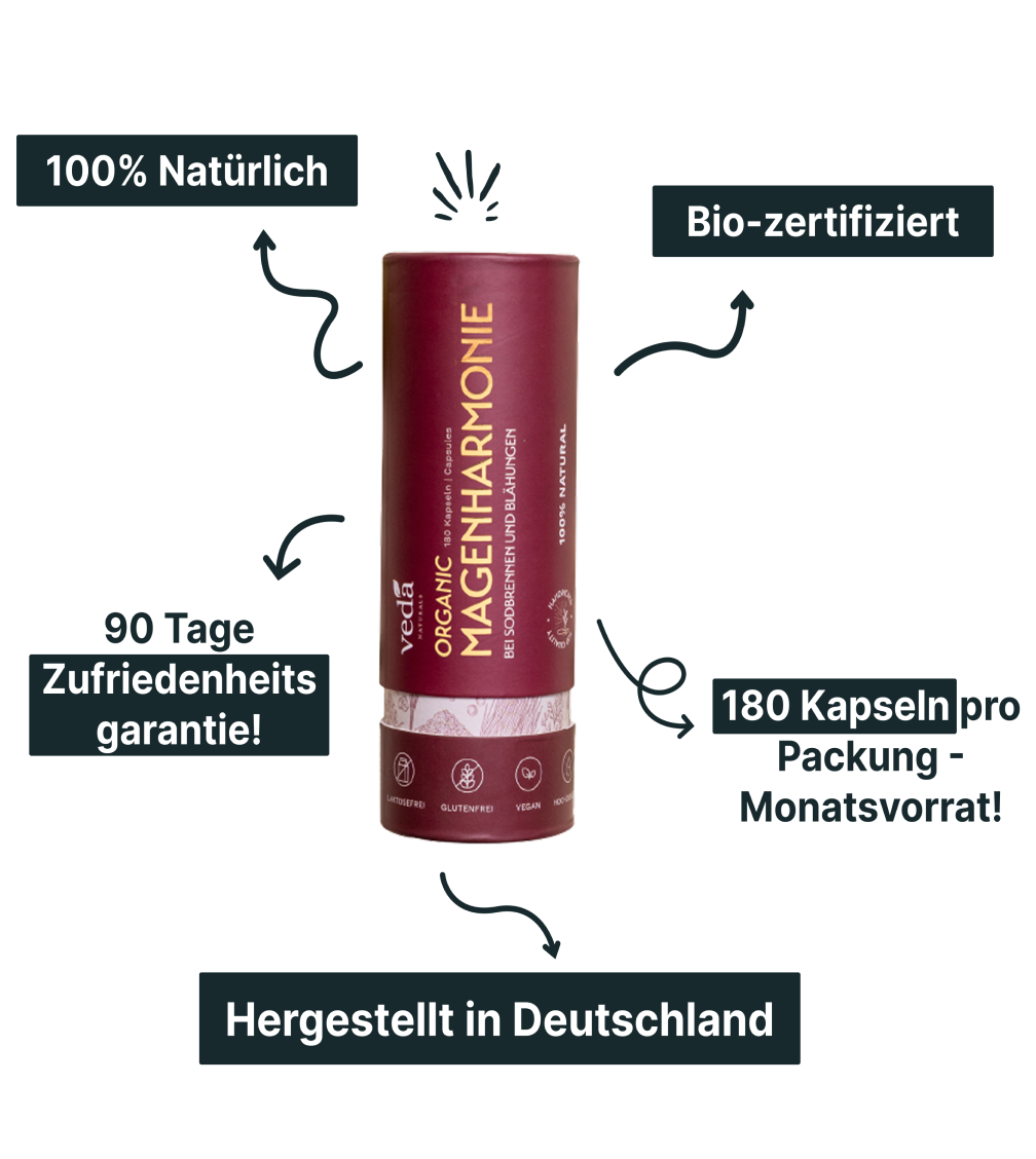 BIO MAGENHARMONIE