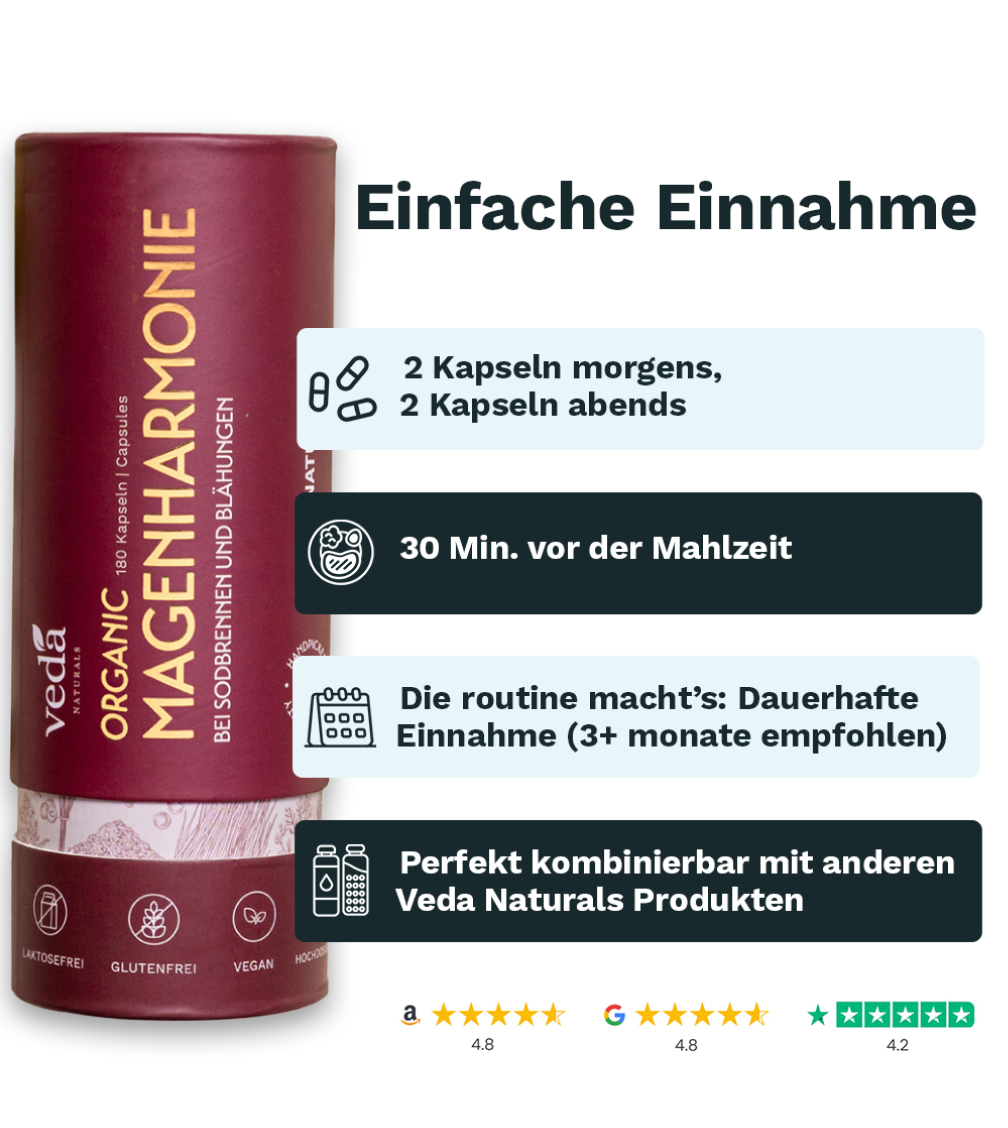BIO MAGENHARMONIE